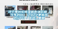 济宁单转轮除湿机市场价格（今年对比）(2022更新成功)(今日／优选)_重复