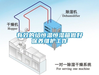 知识百科有效的给恒温恒湿箱做好保养维护工作