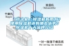 「战斗机」除湿机有用吗？使用除湿机还有哪些优势？除湿机十大品牌介绍