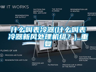 企业动态什么叫表冷器(什么叫表冷器新风处理机组？)_重复