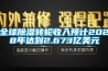 全球除湿转轮收入预计2028年达到2.673亿美元