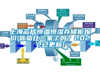 知识百科上海芯片恒温恒湿存储柜报价(你货比三家了吗？2022已更新)