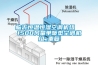 临沂恒温恒湿空调机组  1500风量单暖型空调机组_重复