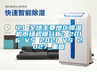 企业动态4.1 全球主要地区除湿机市场规模分析：2016 VS 2021 VS 2027_重复