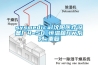 sysmedical沈阳医疗设备厂4~50℃恒温箱HW系列_重复