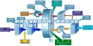 机房加湿机有用吗？机房除湿机效果好吗？