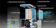 地下室防范潮湿方法汇总