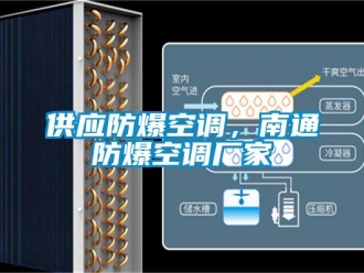 企业动态供应防爆空调，南通防爆空调厂家