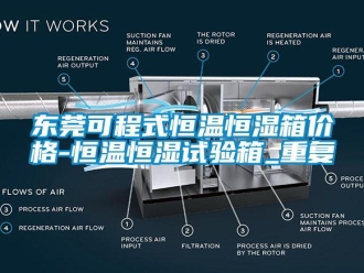 知识百科东莞可程式恒温恒湿箱价格-恒温恒湿试验箱_重复