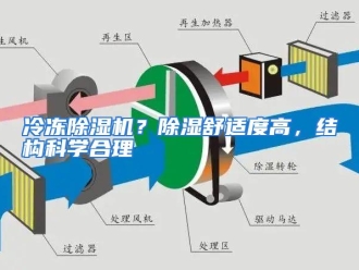 企业动态冷冻除湿机？除湿舒适度高，结构科学合理