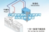 空调能除湿吗—空调机可当除湿机_重复