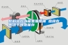 奶粉放在冰箱里易受潮 应放在阴凉干燥处保存