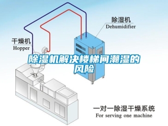 知识百科除湿机解决楼梯间潮湿的风险