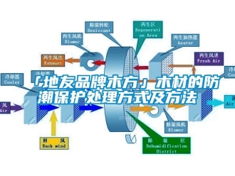 企业动态「地友品牌木方」木材的防潮保护处理方式及方法