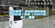 今日推荐：西安防爆除湿机今日价格一览表（2022更新）_重复