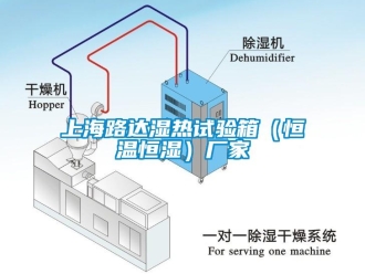 知识百科上海路达湿热试验箱（恒温恒湿）厂家