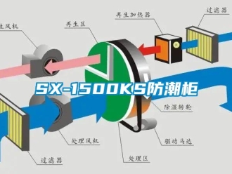 企业动态SX-1500KS防潮柜