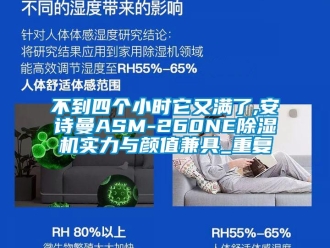 企业动态不到四个小时它又满了,安诗曼ASM-260NE除湿机实力与颜值兼具_重复