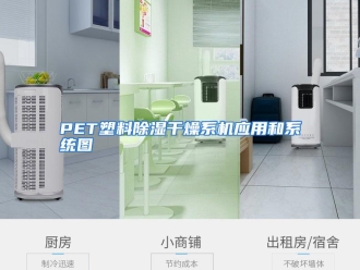 知识百科PET塑料除湿干燥系机应用和系统图