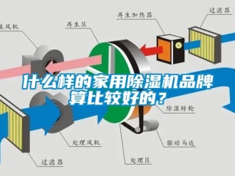 企业动态什么样的家用除湿机品牌算比较好的？