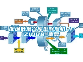 行业资讯邵通低温冷库型除湿机CFZ10BD_重复